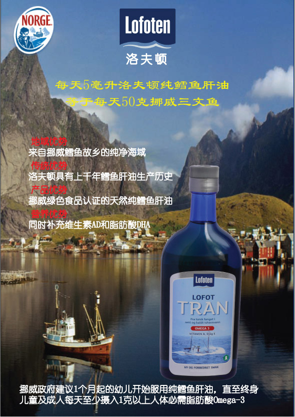 洛夫頓招商圖