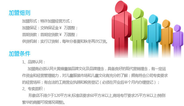 招商政策