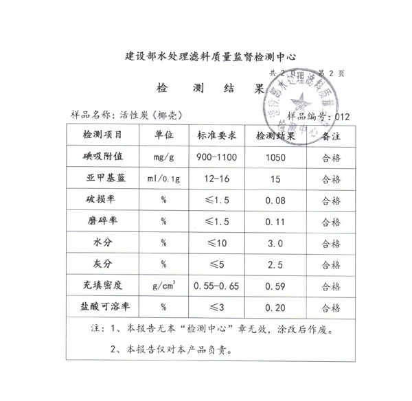 油脂活性炭 003
