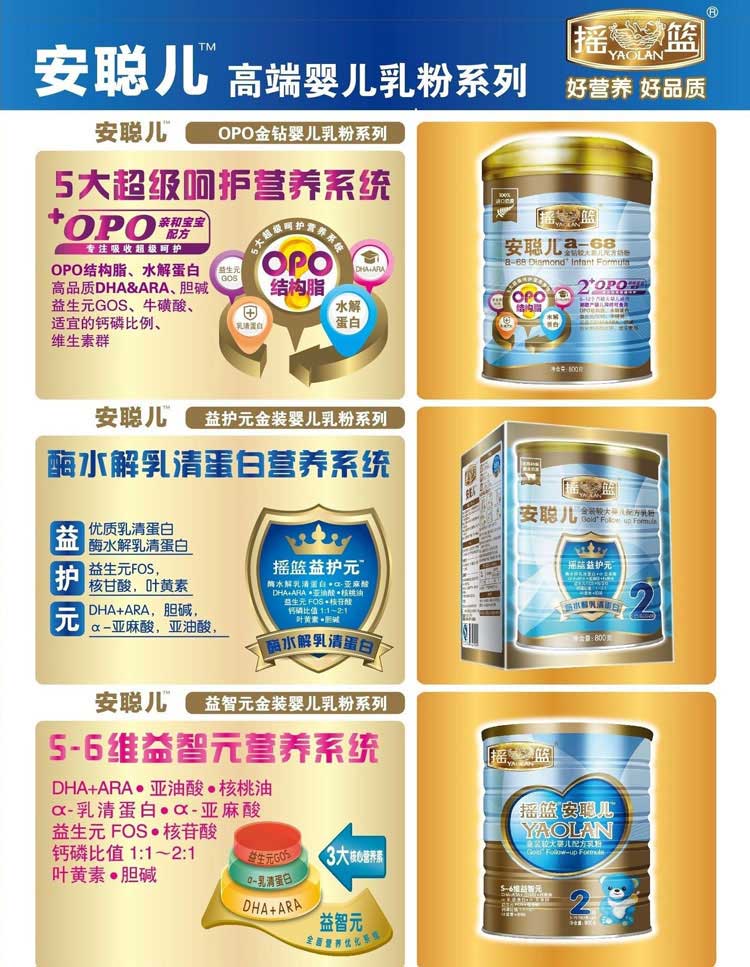 安聰兒高端嬰兒乳粉系列