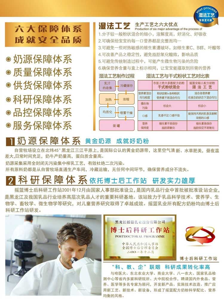 安聰兒嬰幼兒乳粉六大保障體系