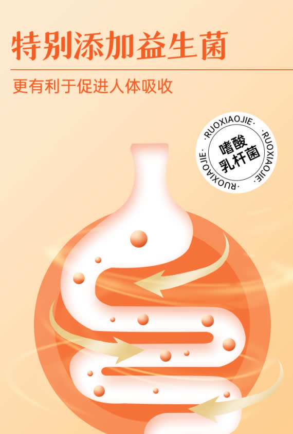 特膳食品的區(qū)別.jpg