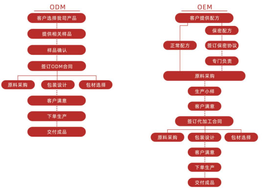 寰崥甯︾數(shù)璇�.jpg
