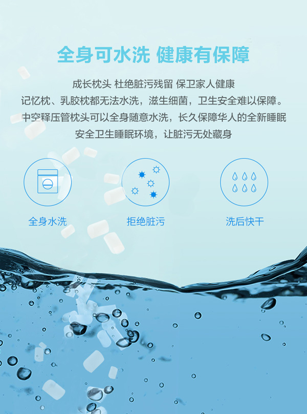 L(zhng)^-ȫˮϴбC.jpg