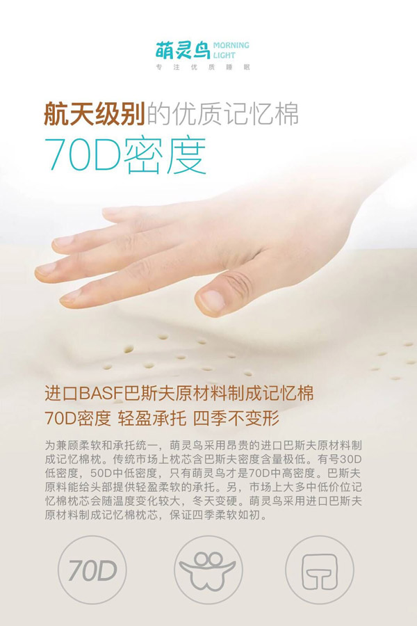 記憶棉解說--與其他記憶棉區(qū)別.jpg