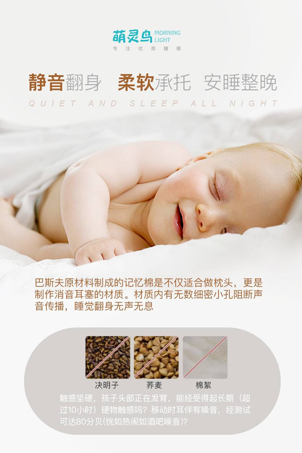 記憶棉解說--靜音.jpg
