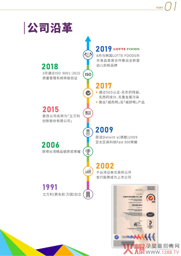 拐點(diǎn)，攻守？乘風(fēng)破浪，啟葆奶粉選擇攻！