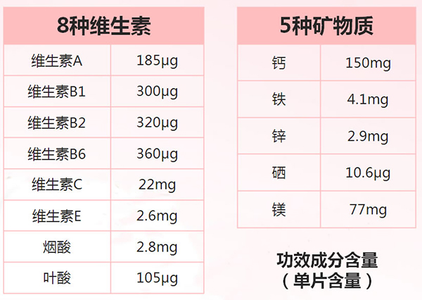 含量.jpg