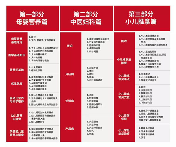 課程內(nèi)容.jpg