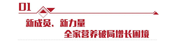 2021NͬL(zhng)50%2022(yu)(i)^m(x)񆢺1.jpg
