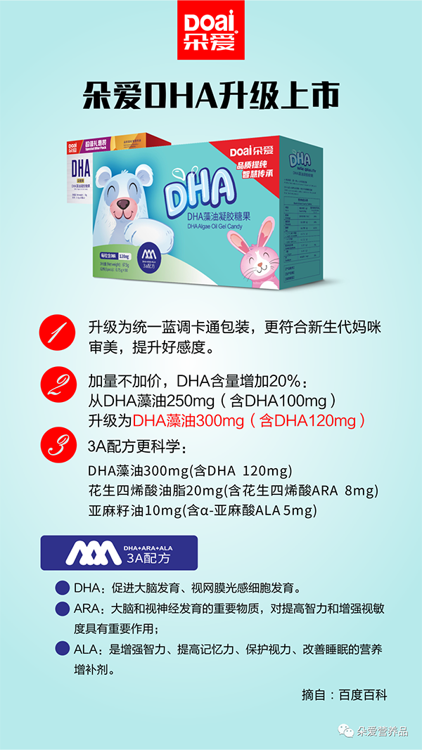 朵愛全系列產(chǎn)品升級(jí)4.png