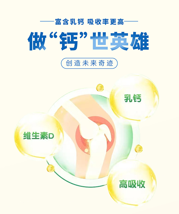  СbͯL(zhng)̷4