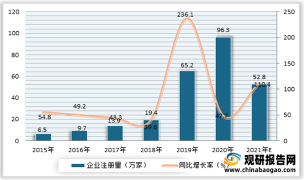 母嬰洗護(hù)行業(yè)分析4.png