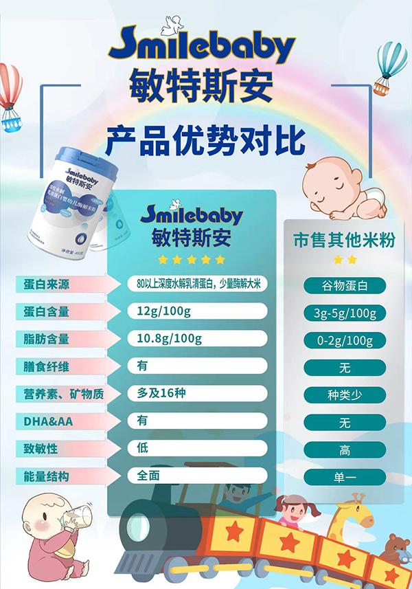  敏特斯安深度水解乳清蛋白嬰幼兒酶解米粉代理