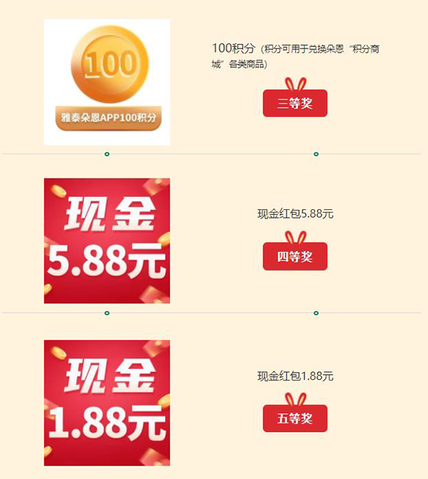三-五等獎(jiǎng).jpg
