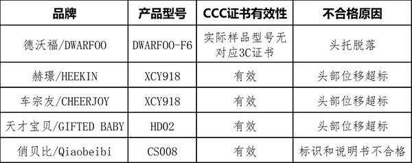 ͨ(bo)ͯȫήa(chn)Ʒ|(zh)(xing){(dio)Y(ji)