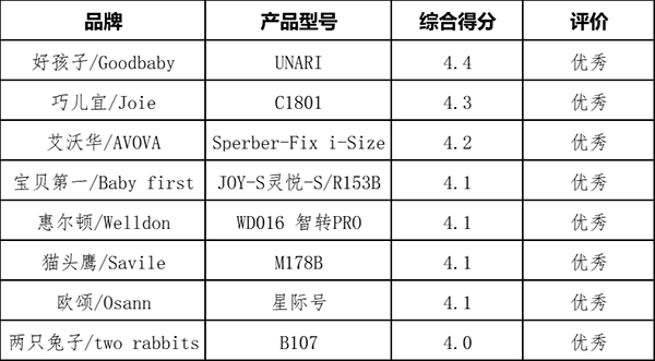 ͨͯȫήa(chn)Ʒ|(zh){(dio)Y(ji)02.png