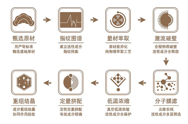 工序.jpg