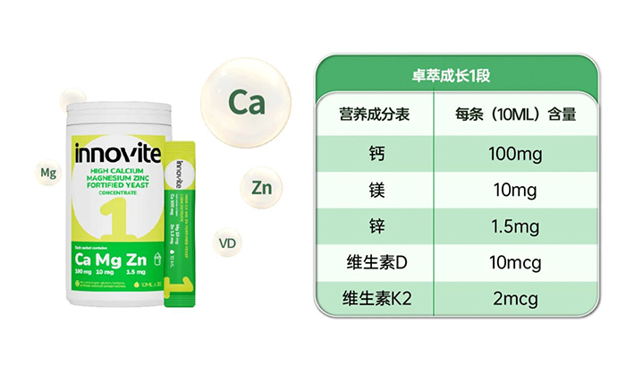 英珞維高鈣鎂鋅富營養(yǎng)素酵母濃縮液（鈣鎂鋅1段）.jpg
