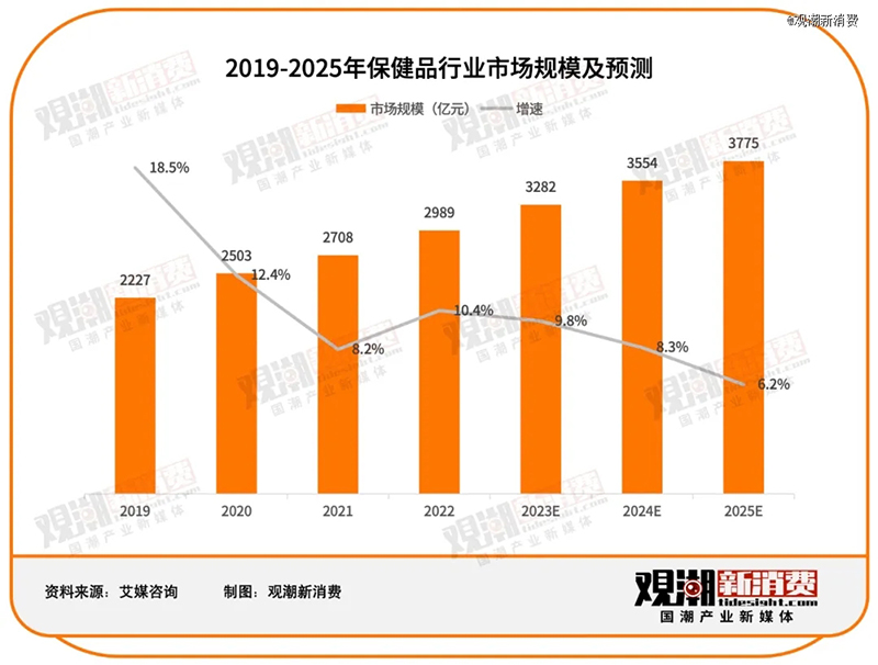 2023ƽ_(ti)ʳƷTOP 10REAPS˹Ʒǰé03.jpg