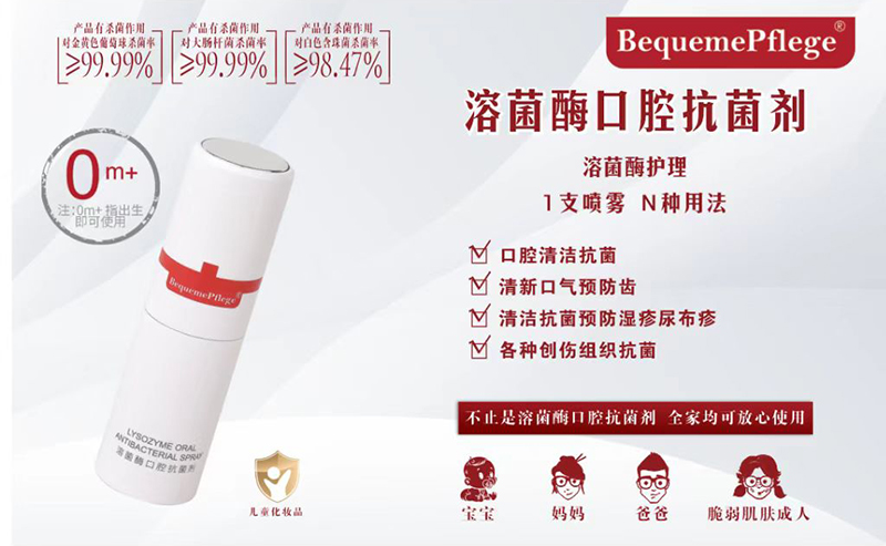 BequemePflege醫(yī)護舒溶菌酶口腔抑菌劑.jpg