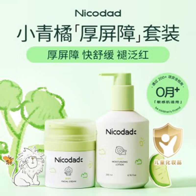 ‌尼可爸爸小青橘厚屏障套裝.jpg