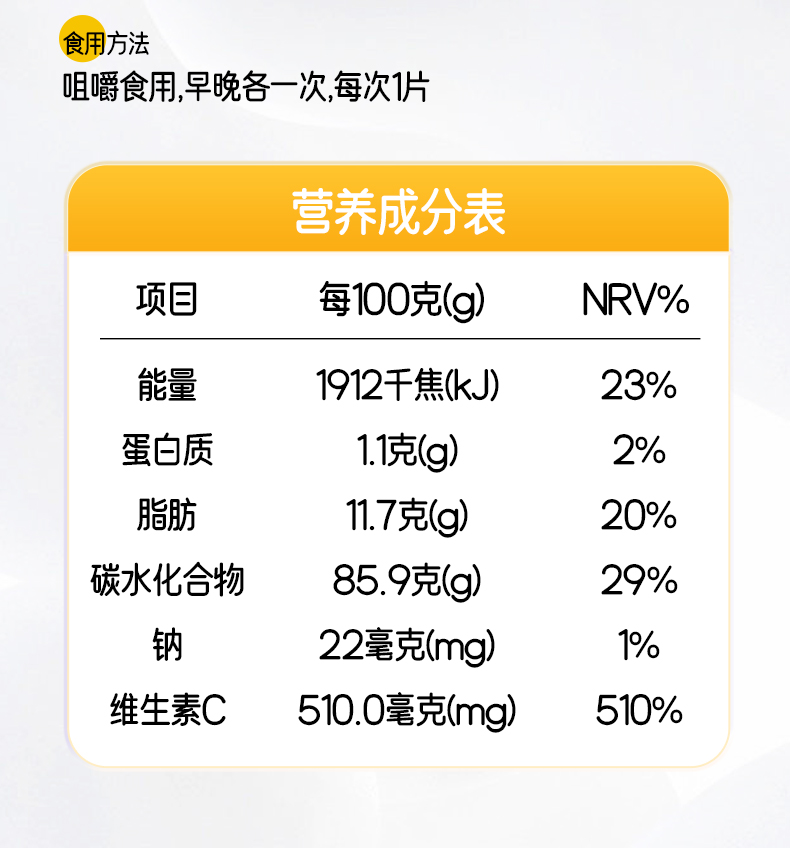 針葉櫻桃維生素C詳情_12.jpg