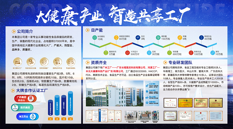本元大健康：功能性食品保健品OEM代加工的實力擔(dān)當(dāng)